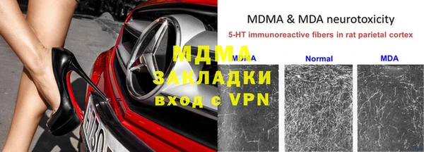 стаф Кинешма